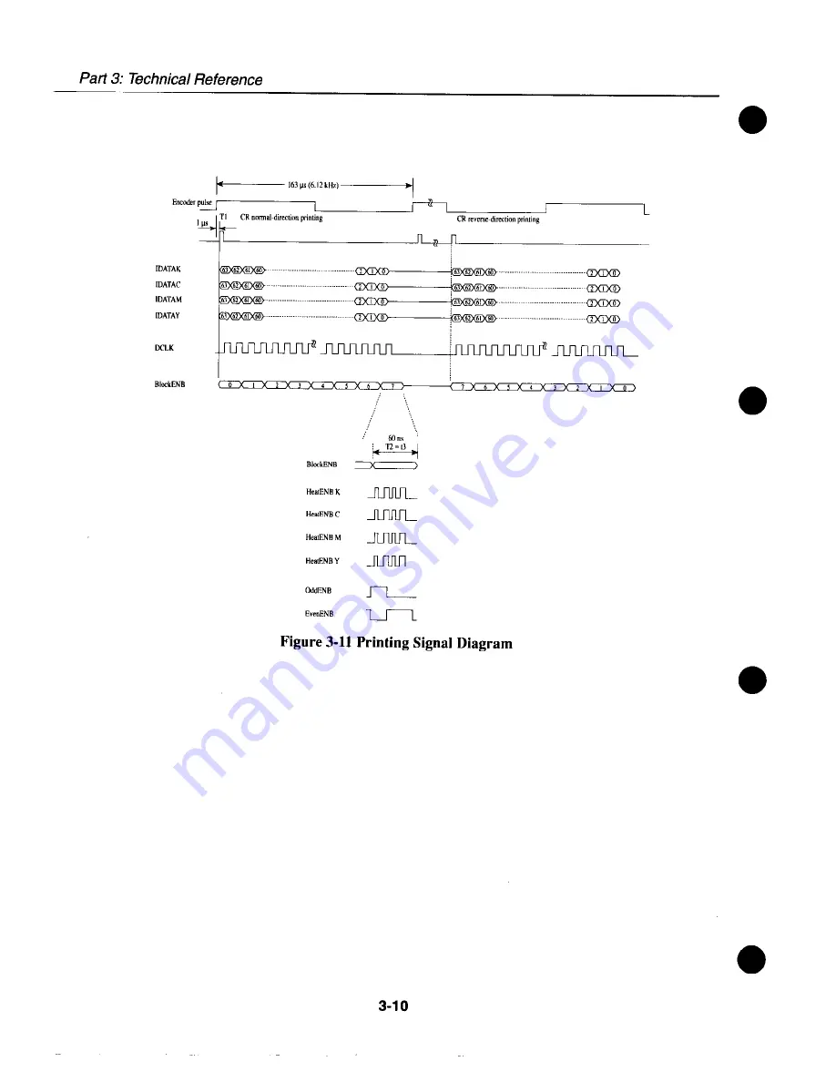 Canon BJC-600 Service Manual Download Page 64