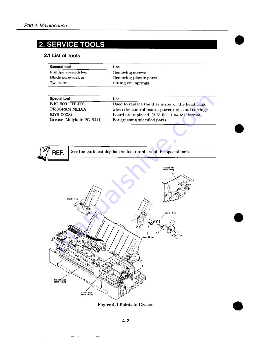 Canon BJC-600 Service Manual Download Page 94