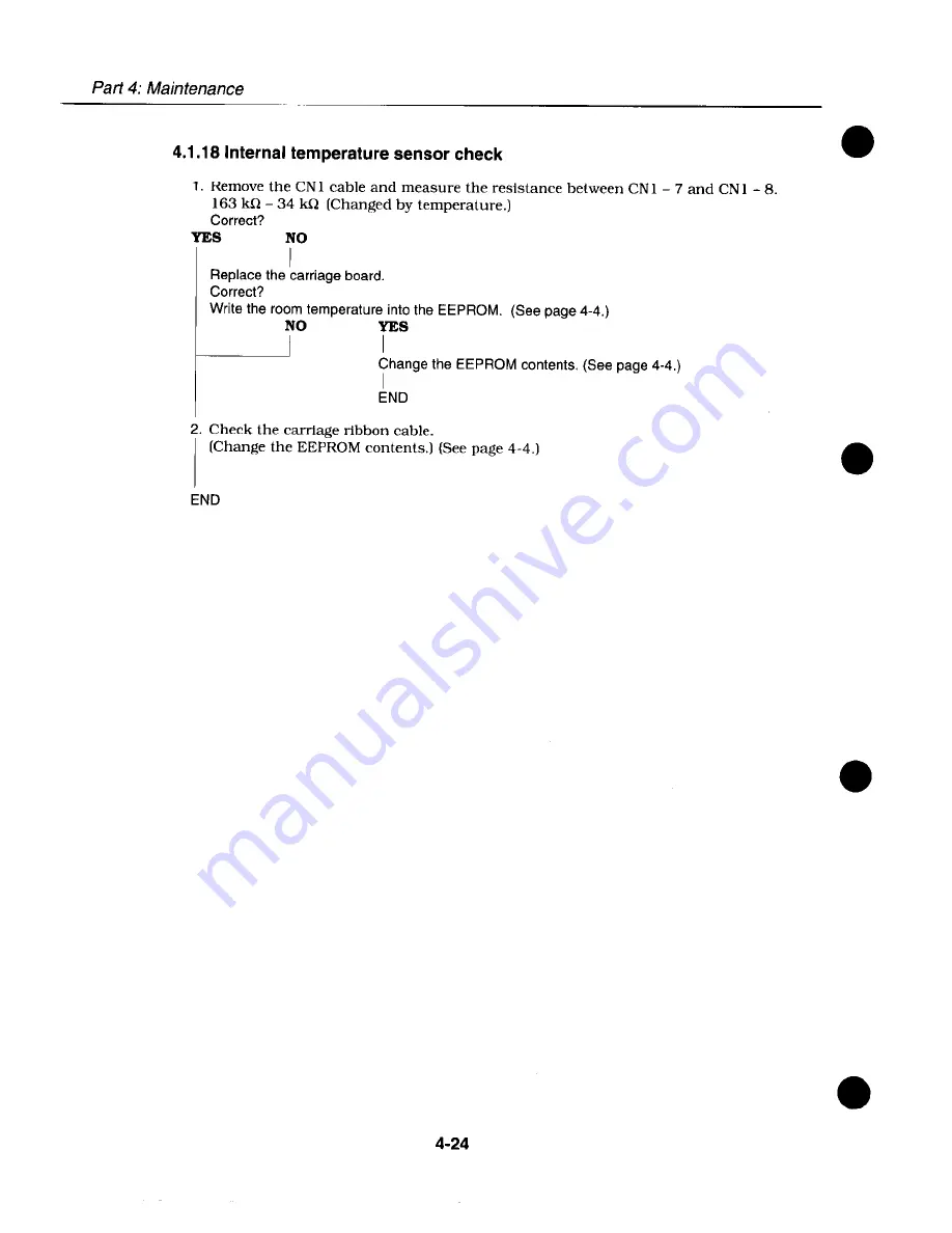 Canon BJC-600 Service Manual Download Page 116