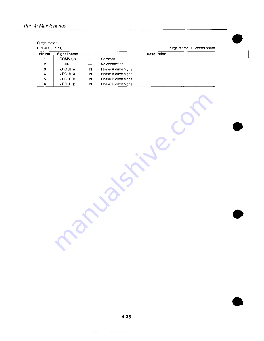 Canon BJC-600 Service Manual Download Page 127