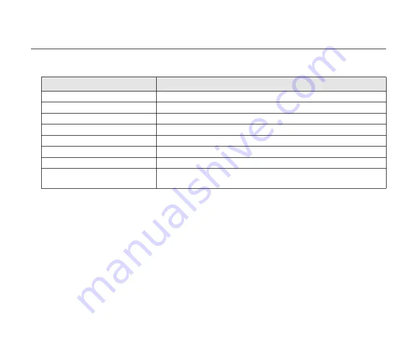 Canon BJC-6200 Reference Manual Download Page 14