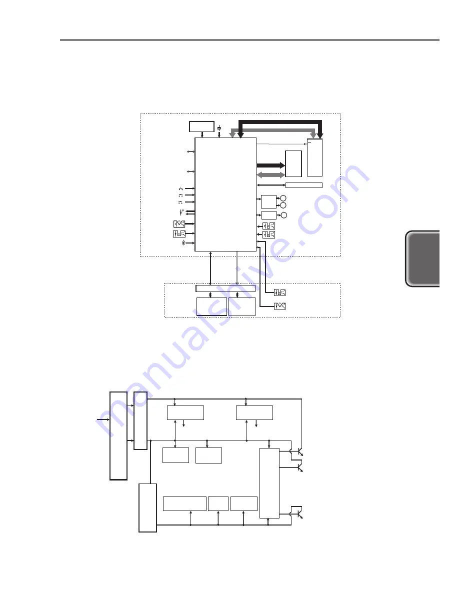 Canon BJC-6200 Скачать руководство пользователя страница 61