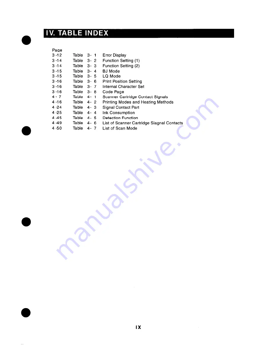 Canon BJC-80 Service Manual Download Page 11