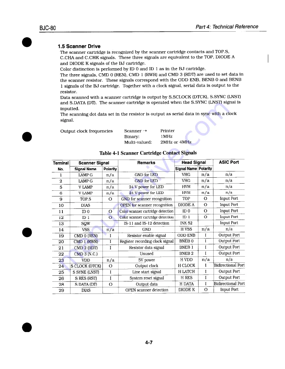 Canon BJC-80 Service Manual Download Page 85