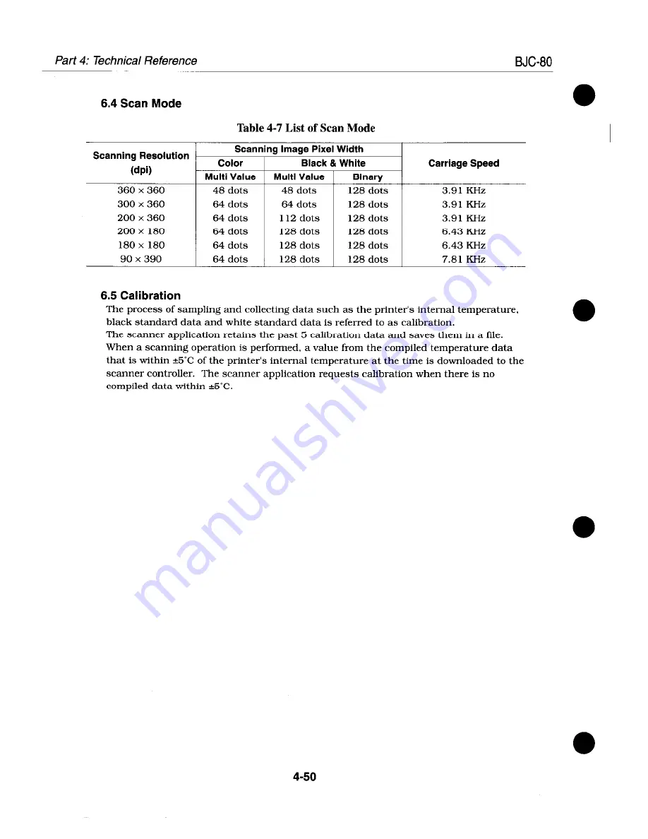 Canon BJC-80 Service Manual Download Page 128