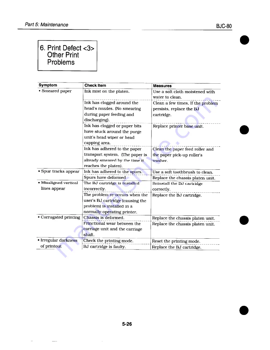 Canon BJC-80 Service Manual Download Page 154