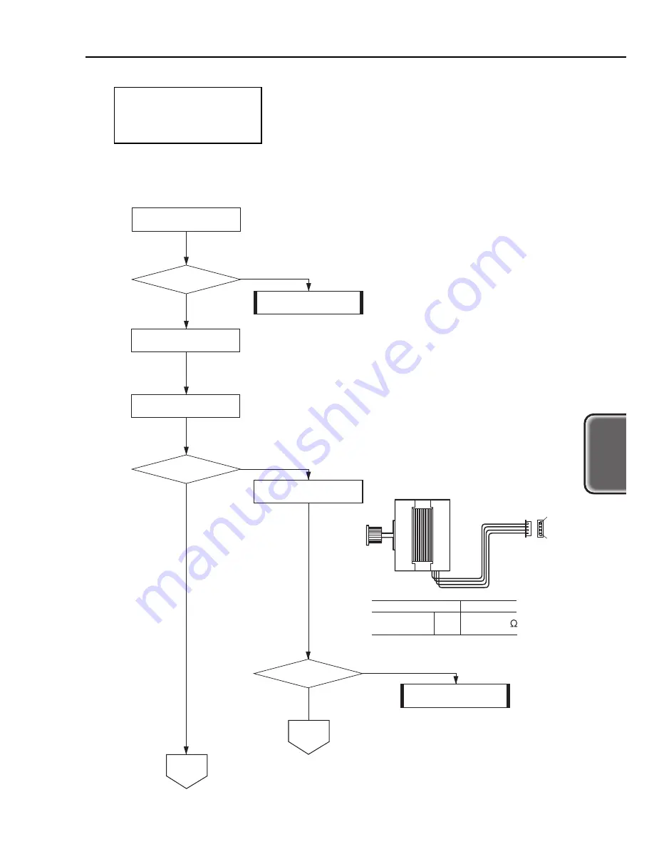 Canon BJC6500 - BJC 6500 Color Inkjet Printer Service Manual Download Page 71