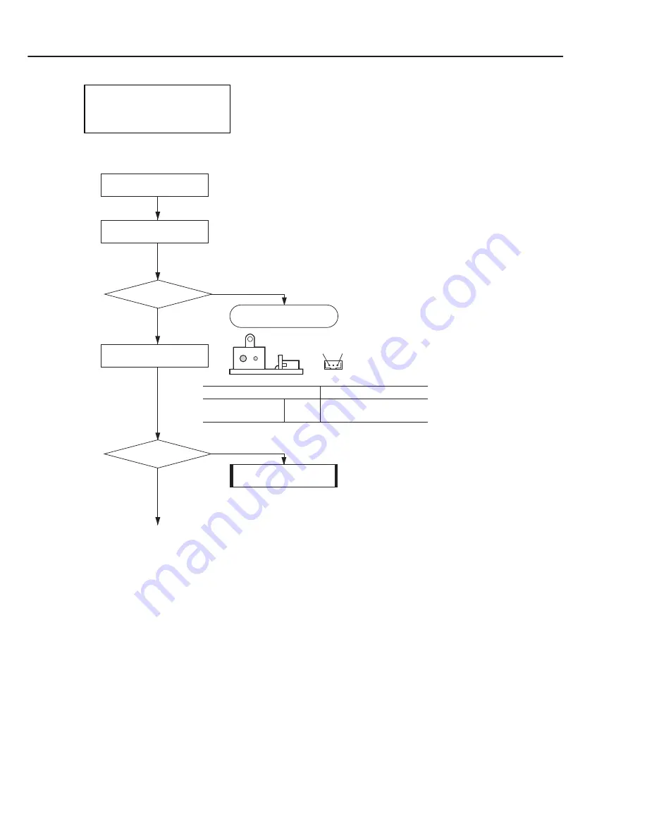 Canon BJC6500 - BJC 6500 Color Inkjet Printer Service Manual Download Page 82