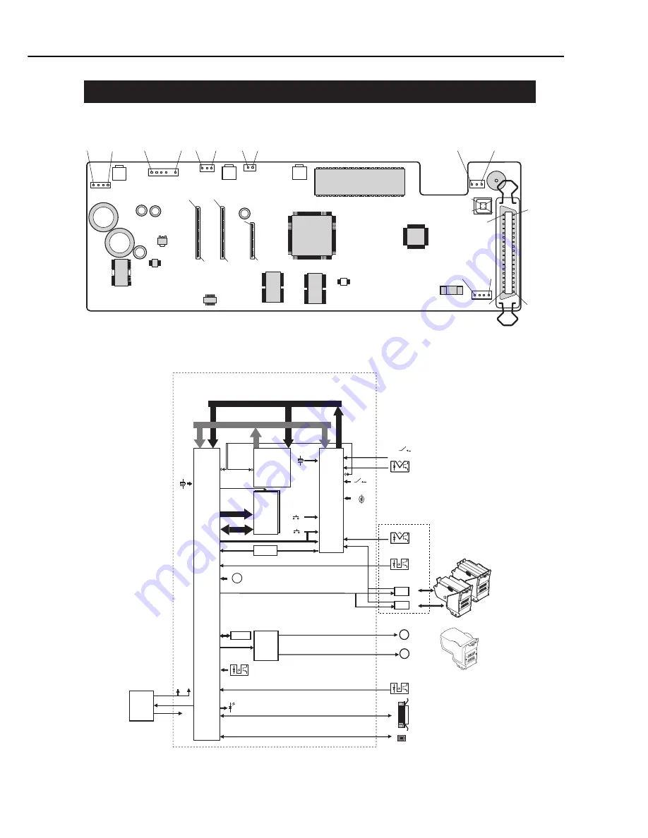 Canon BJC6500 - BJC 6500 Color Inkjet Printer Service Manual Download Page 96