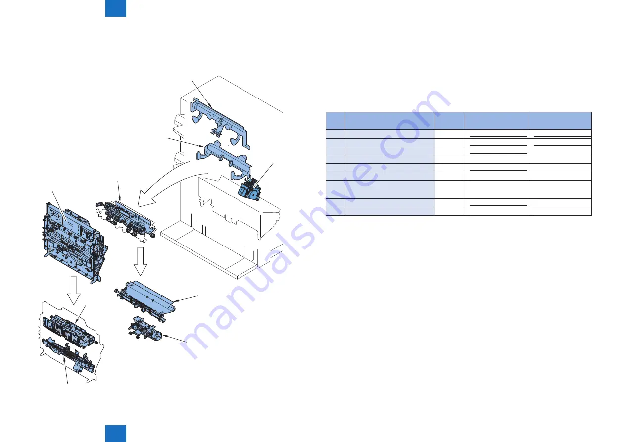 Canon Booklet Finisher-D1 Service Manual Download Page 68