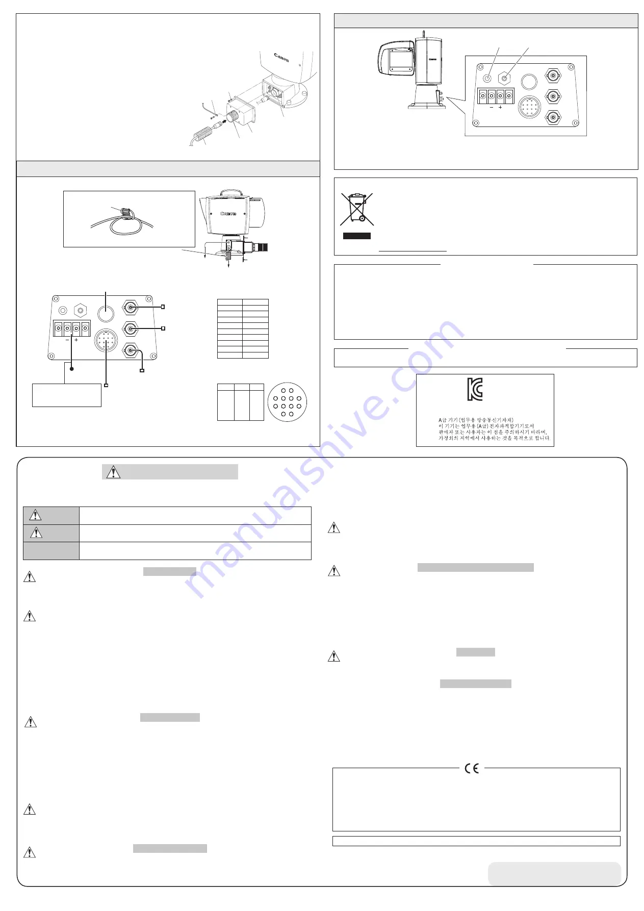 Canon BU-47H 1AM Installation Manual Download Page 4