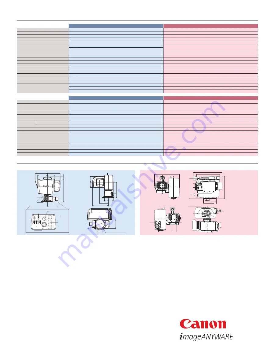 Canon BU-51H Brochure & Specs Download Page 4