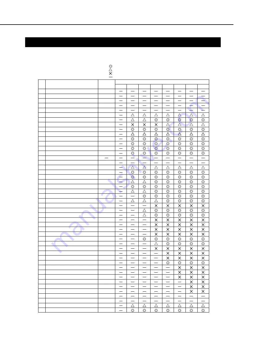 Canon C12-8453 Service Manual Download Page 49