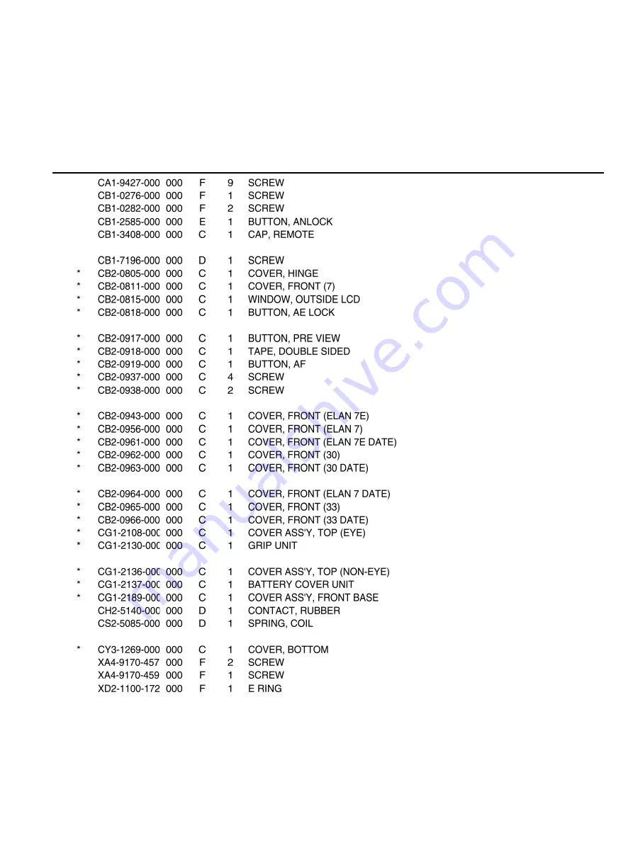 Canon C12-8453 Service Manual Download Page 199