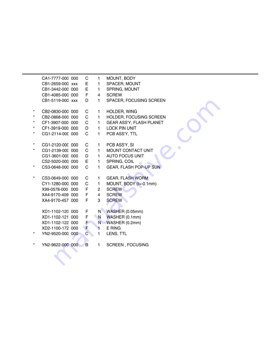 Canon C12-8453 Service Manual Download Page 209