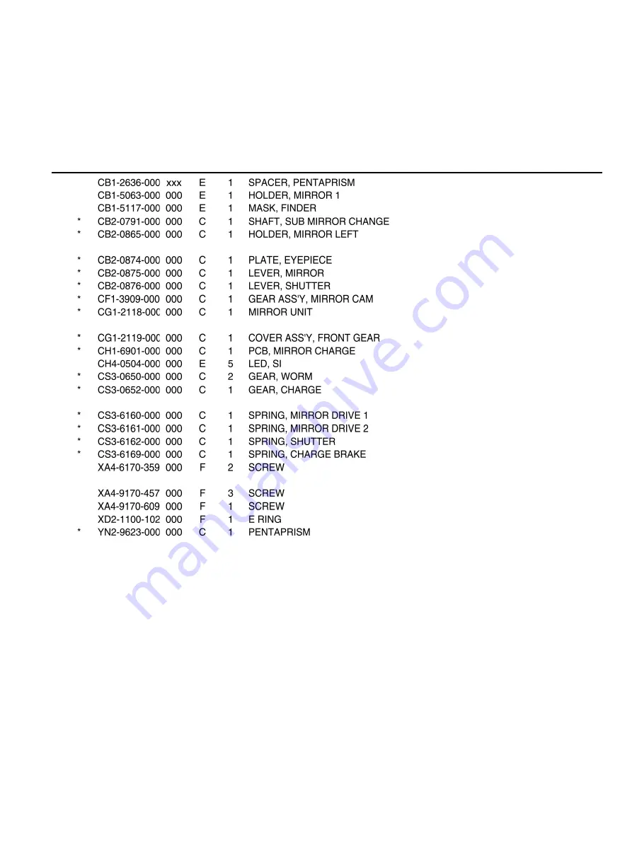 Canon C12-8453 Service Manual Download Page 213