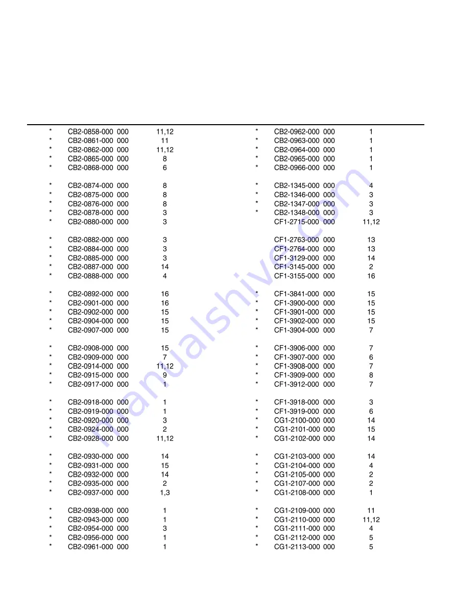 Canon C12-8453 Service Manual Download Page 234