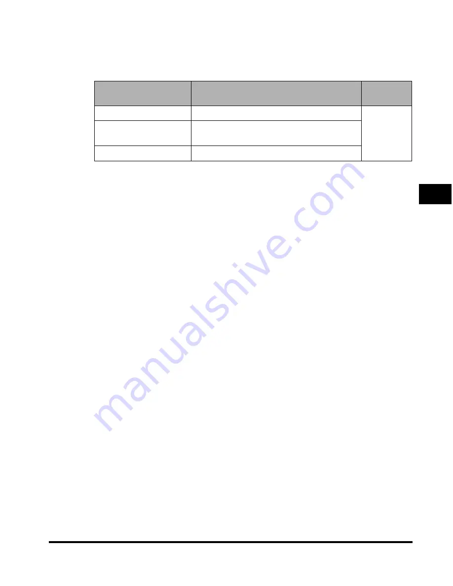 Canon C2620 Reference Manual Download Page 201