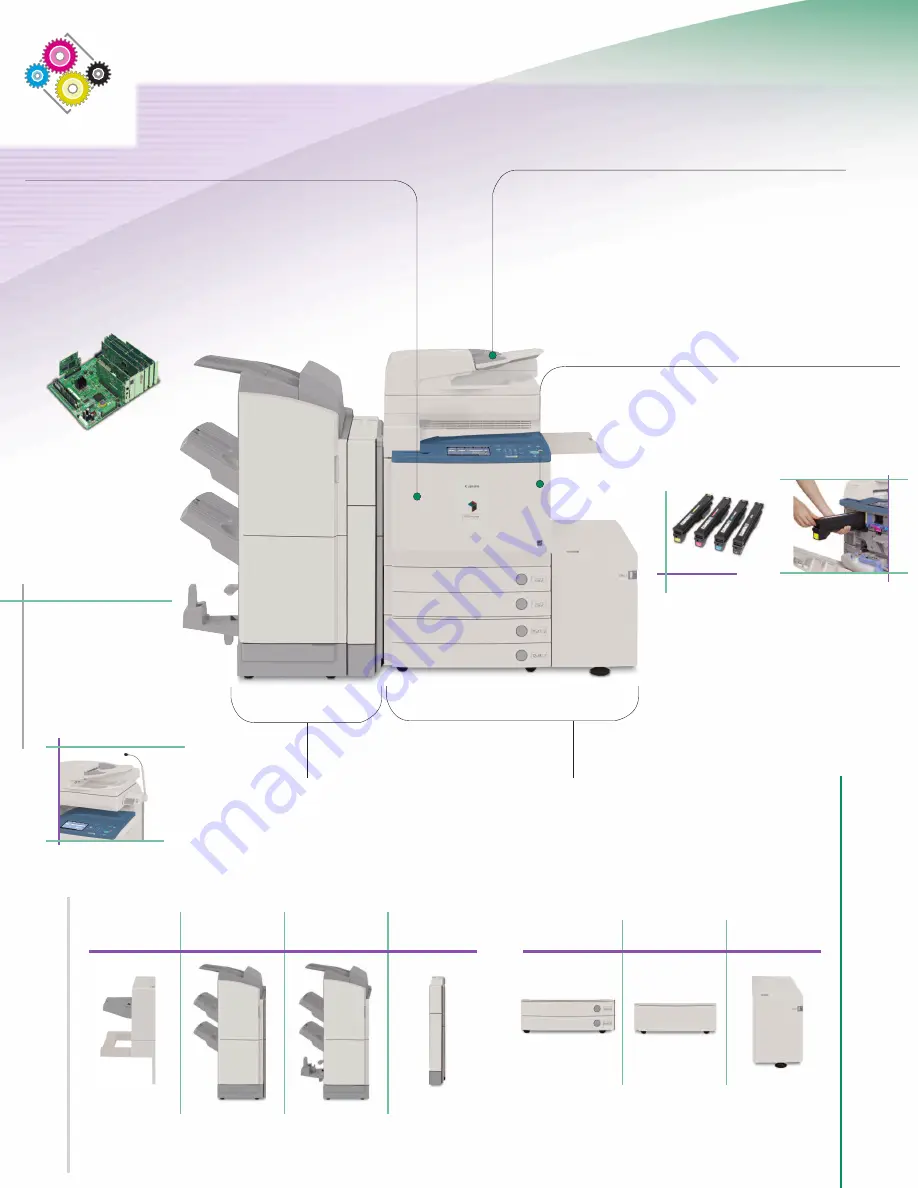 Canon C4580 Series Manual Download Page 4