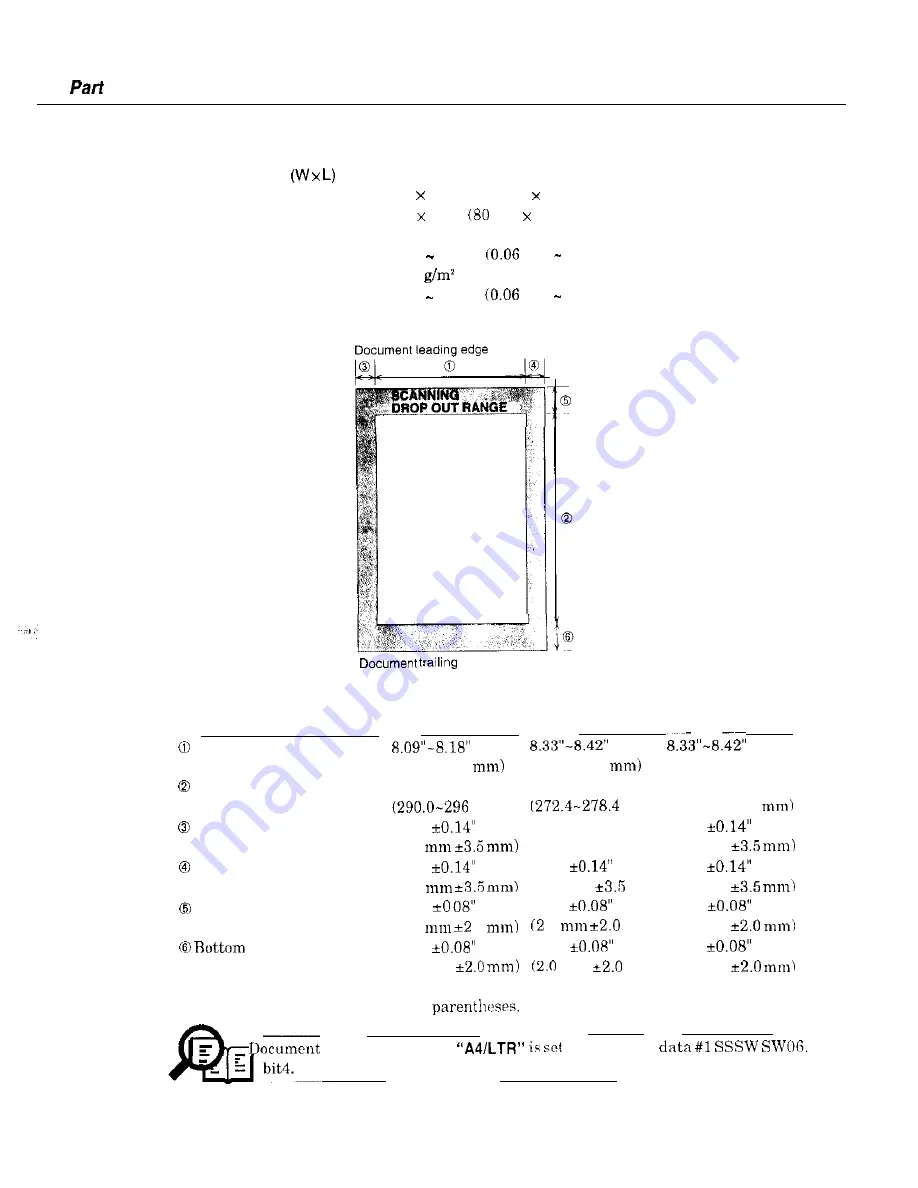 Canon C5000 - MultiPASS Color Inkjet Printer Service Manual Download Page 19