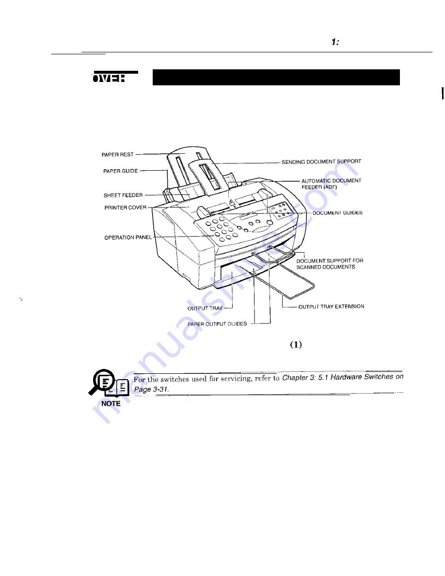 Canon C5000 - MultiPASS Color Inkjet Printer Service Manual Download Page 26