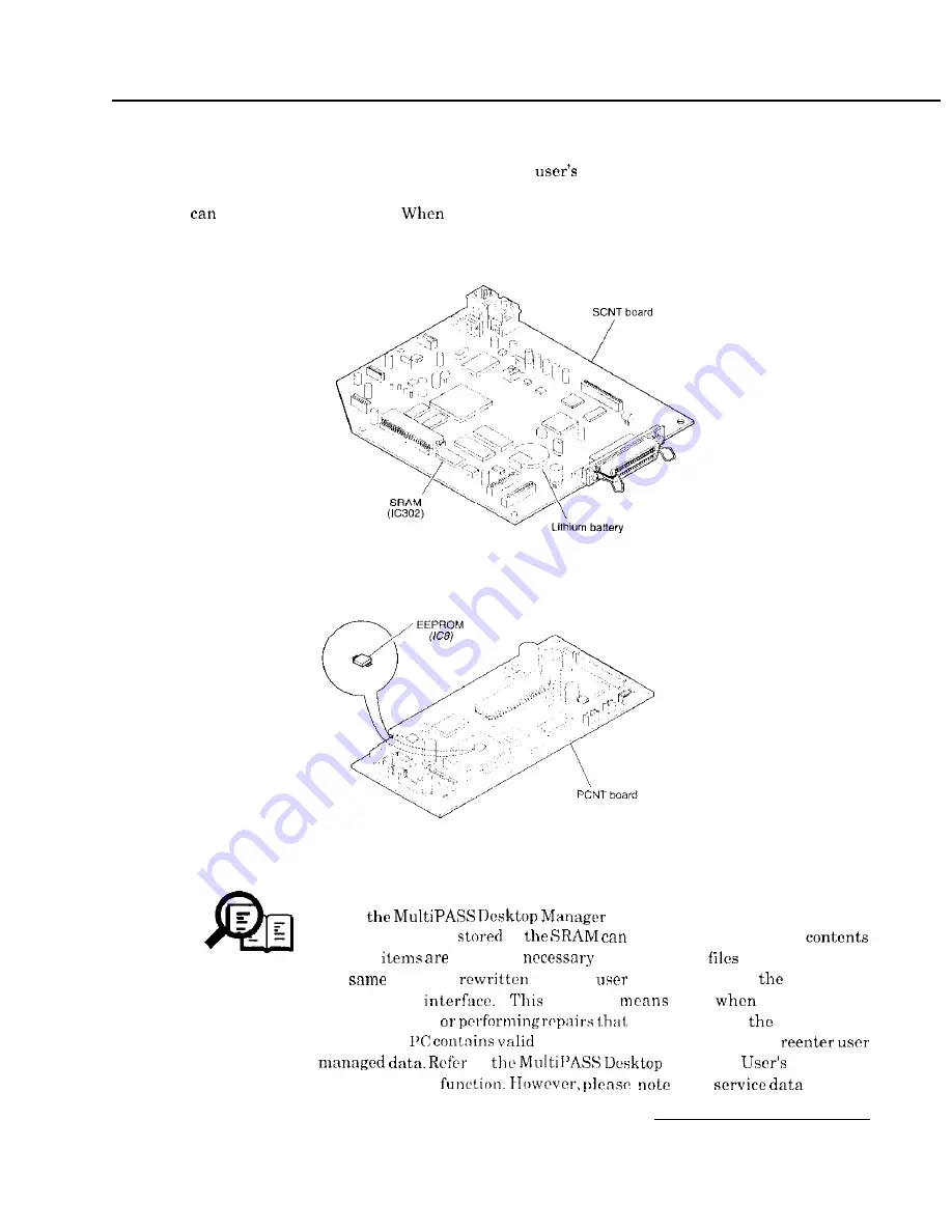 Canon C5000 - MultiPASS Color Inkjet Printer Service Manual Download Page 61