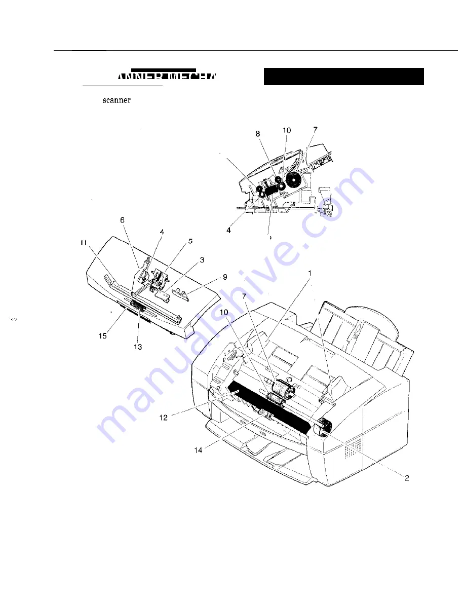 Canon C5000 - MultiPASS Color Inkjet Printer Service Manual Download Page 71