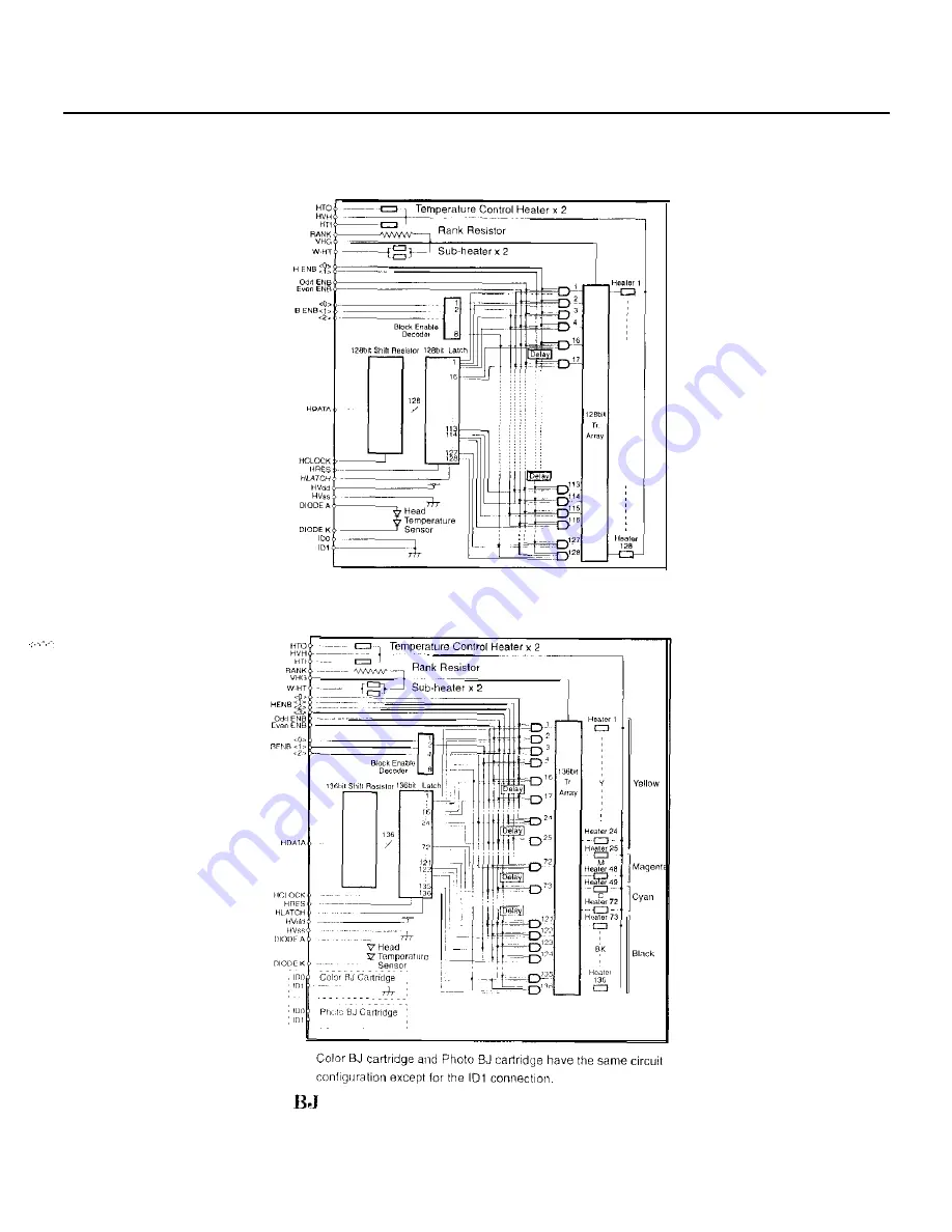 Canon C5000 - MultiPASS Color Inkjet Printer Service Manual Download Page 90