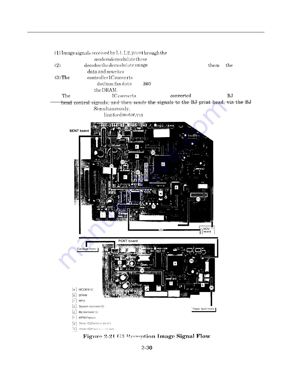 Canon C5000 - MultiPASS Color Inkjet Printer Скачать руководство пользователя страница 98