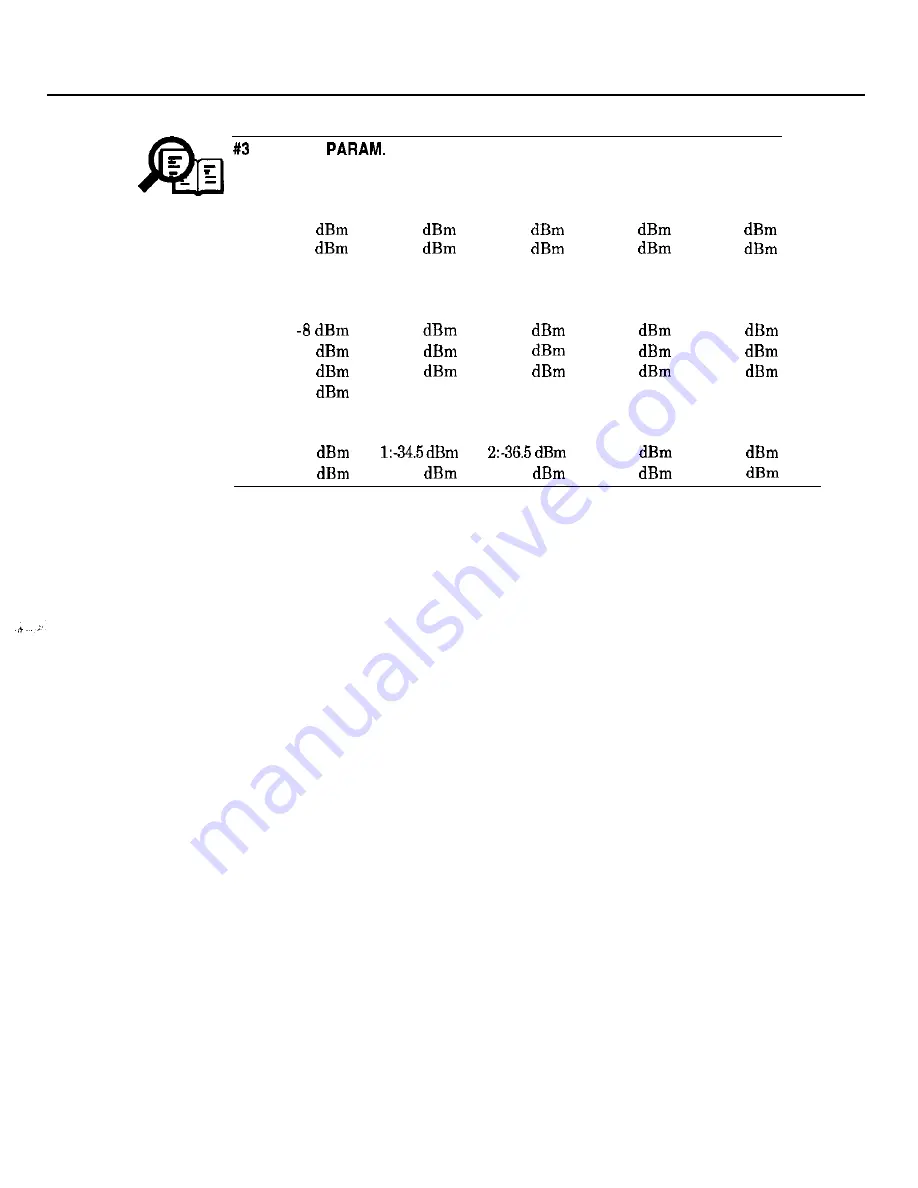 Canon C5000 - MultiPASS Color Inkjet Printer Service Manual Download Page 138