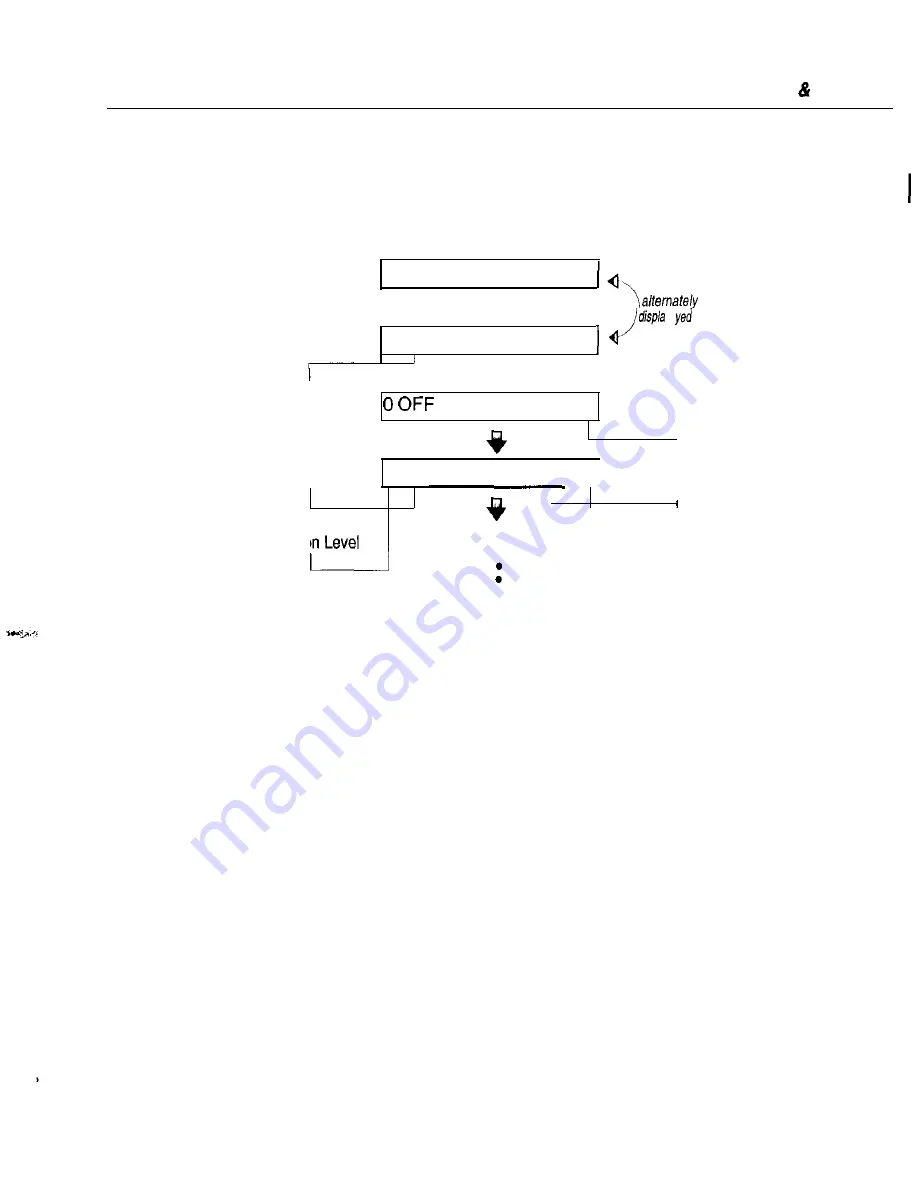 Canon C5000 - MultiPASS Color Inkjet Printer Service Manual Download Page 153