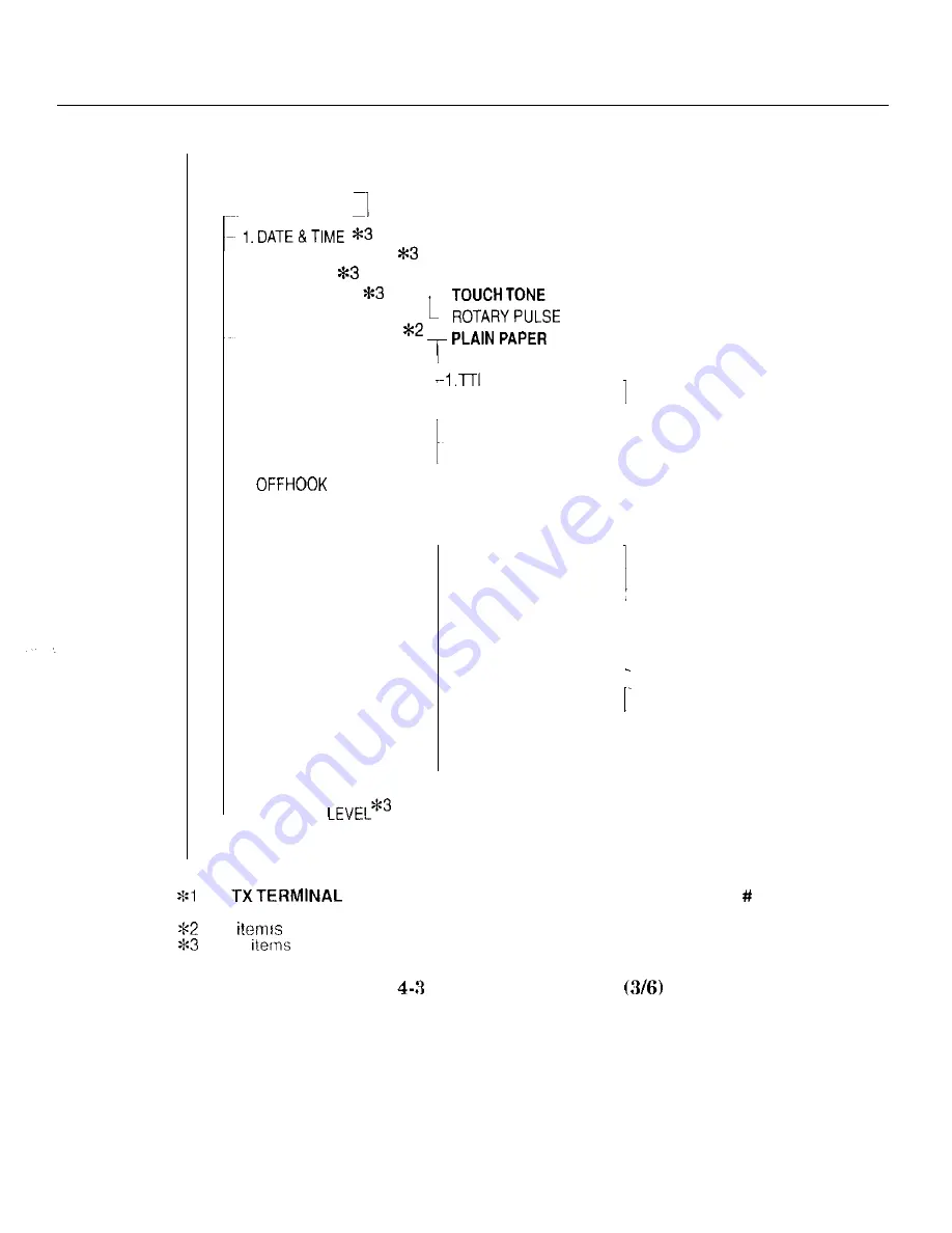 Canon C5000 - MultiPASS Color Inkjet Printer Service Manual Download Page 174