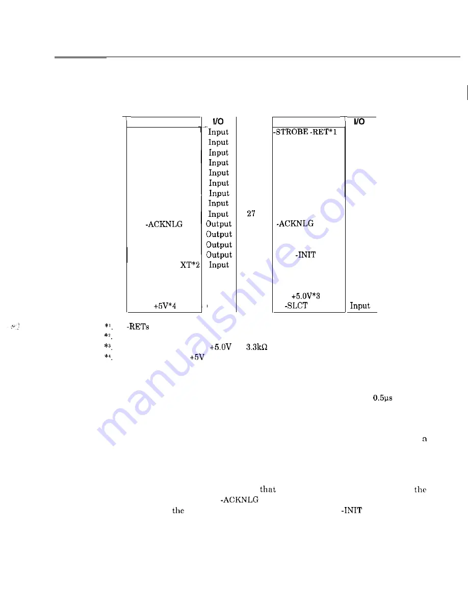 Canon C5000 - MultiPASS Color Inkjet Printer Скачать руководство пользователя страница 191