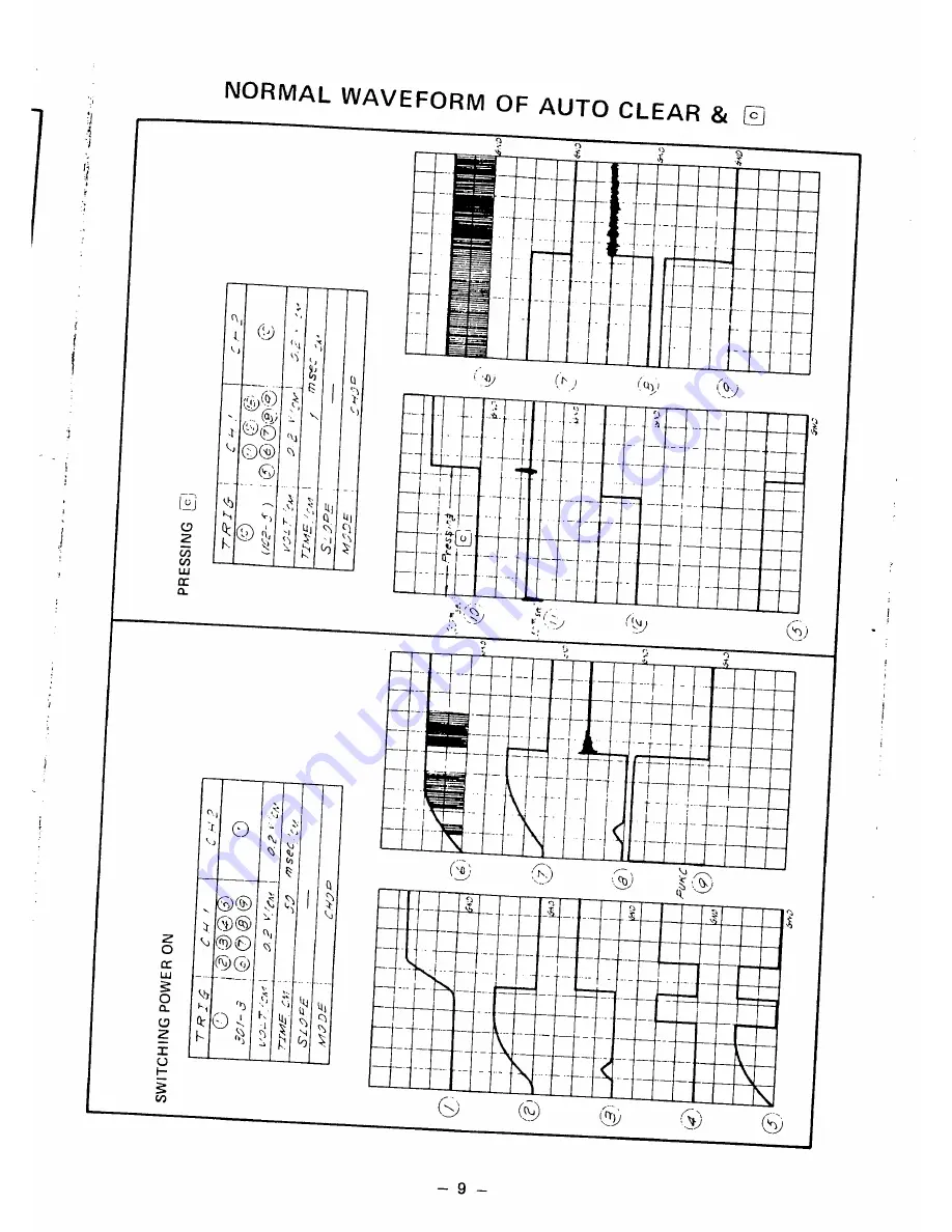 Canon Canola SX-300 series Repair Manual Download Page 10