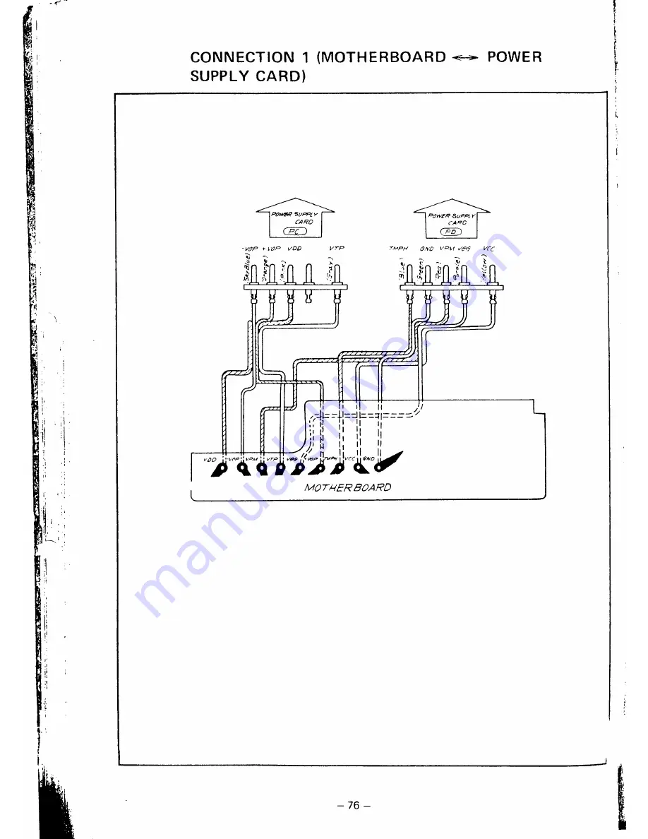 Canon Canola SX-300 series Repair Manual Download Page 74