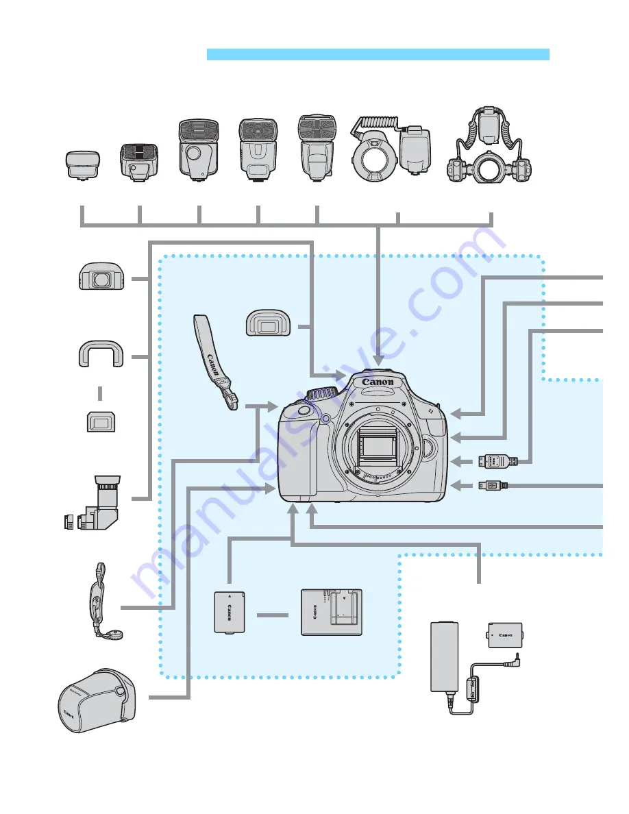 Canon CANON EOS 1100D Basic Instruction Manual Download Page 324