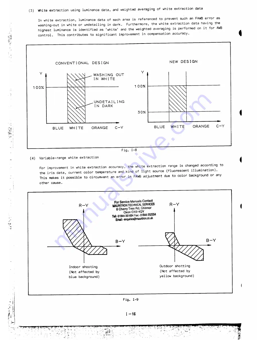 Canon Canovision 8 UC15E Service Manual Download Page 20