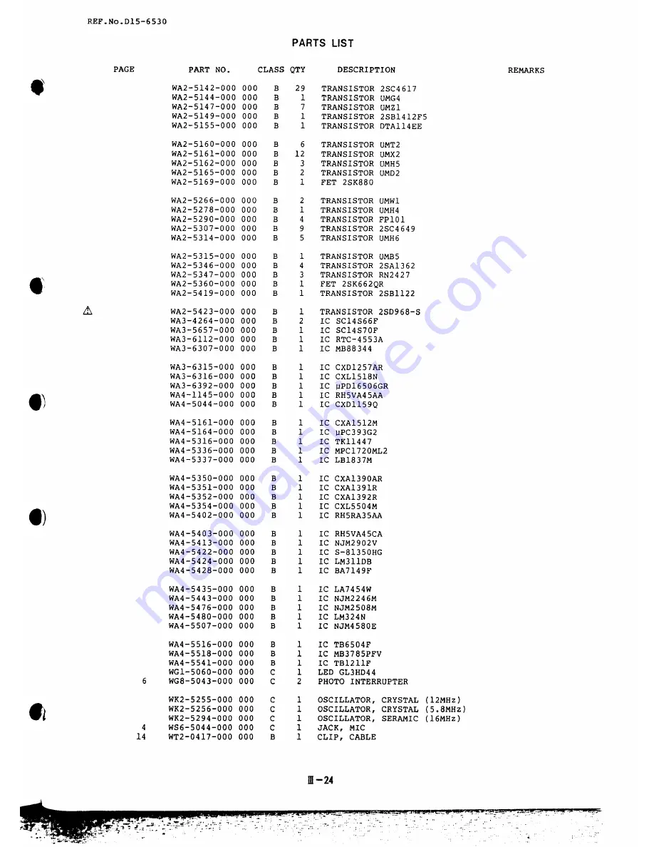 Canon Canovision 8 UC15E Скачать руководство пользователя страница 105