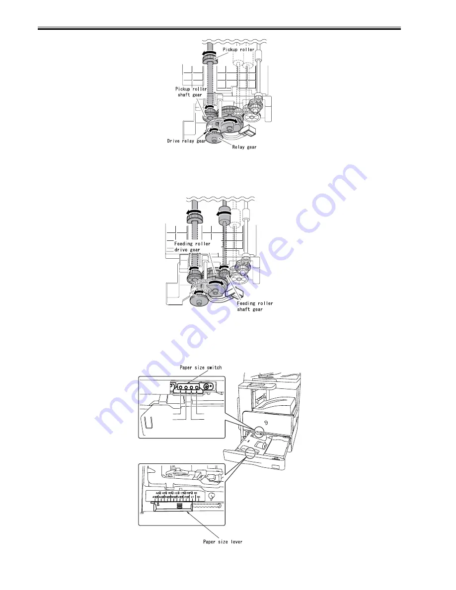 Canon Cassette Feeding Module-J1 Service Manual Download Page 20