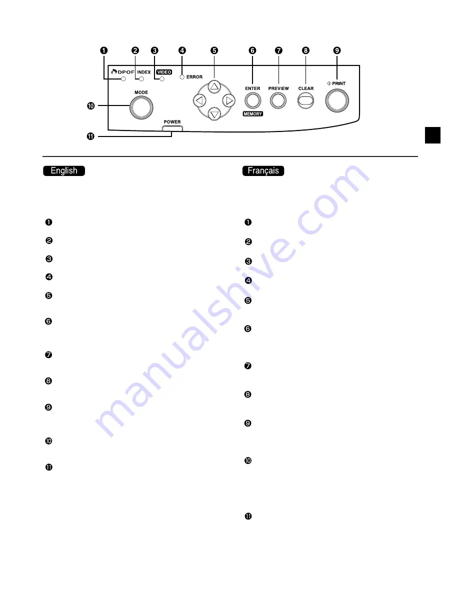 Canon CD-300 User Manual Download Page 9