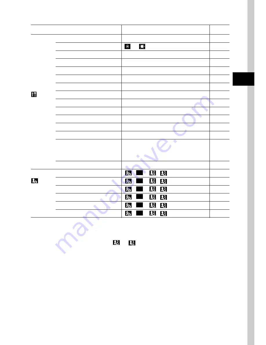 Canon CDI-E090-010 User Manual Download Page 45