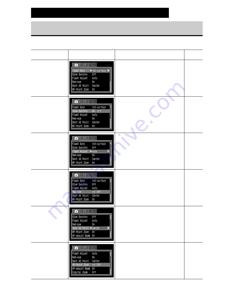 Canon CDI-E090-010 Скачать руководство пользователя страница 154