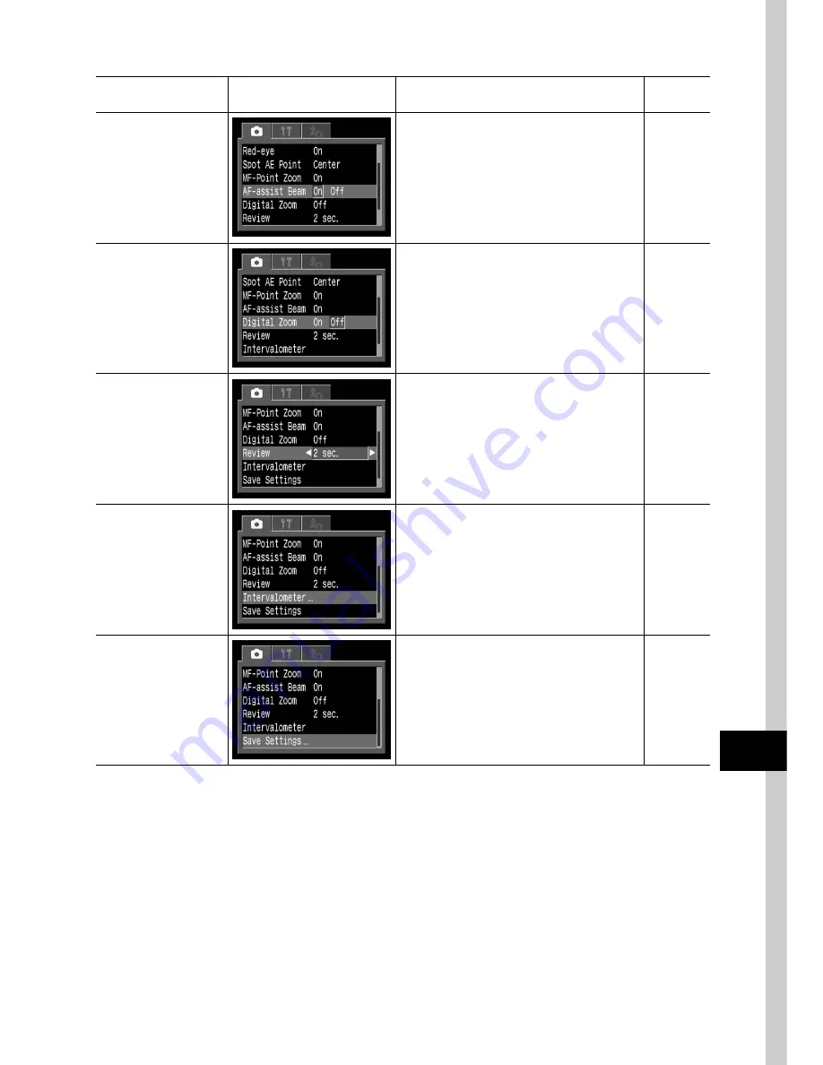 Canon CDI-E090-010 User Manual Download Page 155