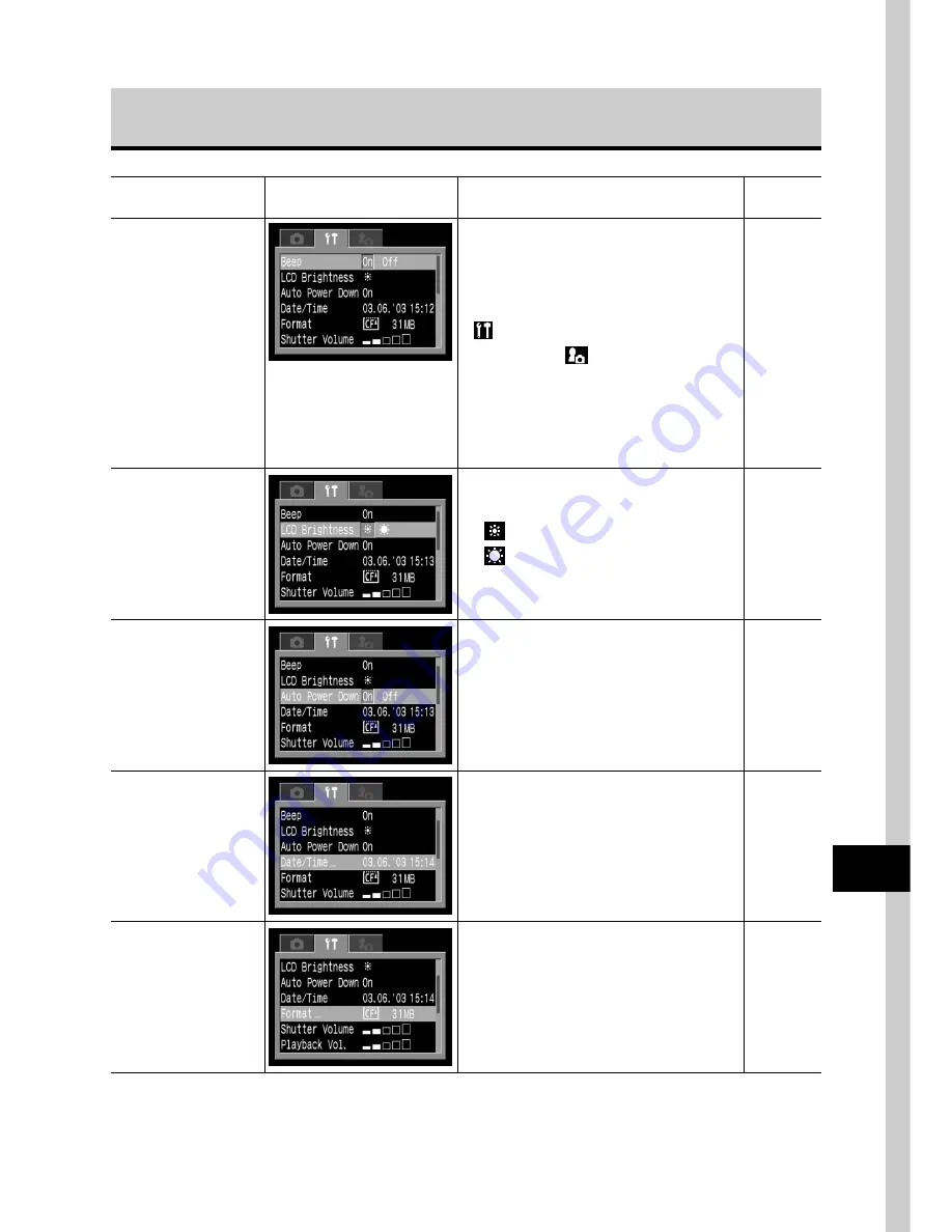 Canon CDI-E090-010 User Manual Download Page 157