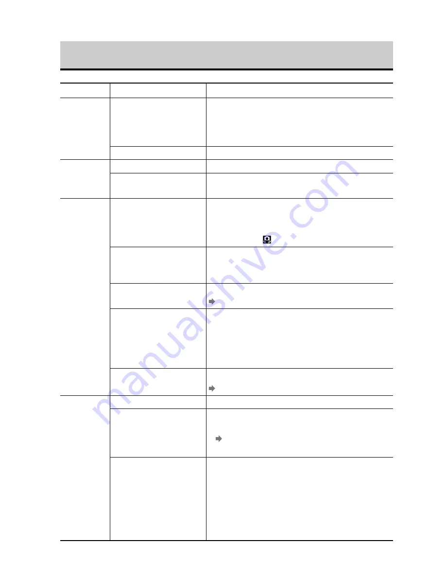 Canon CDI-E090-010 User Manual Download Page 174