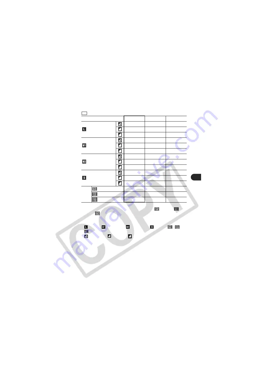 Canon CDI-E154-010 Скачать руководство пользователя страница 147