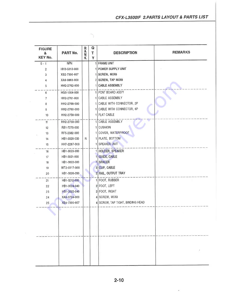 Canon CFX-L3500 IF Parts List Download Page 21