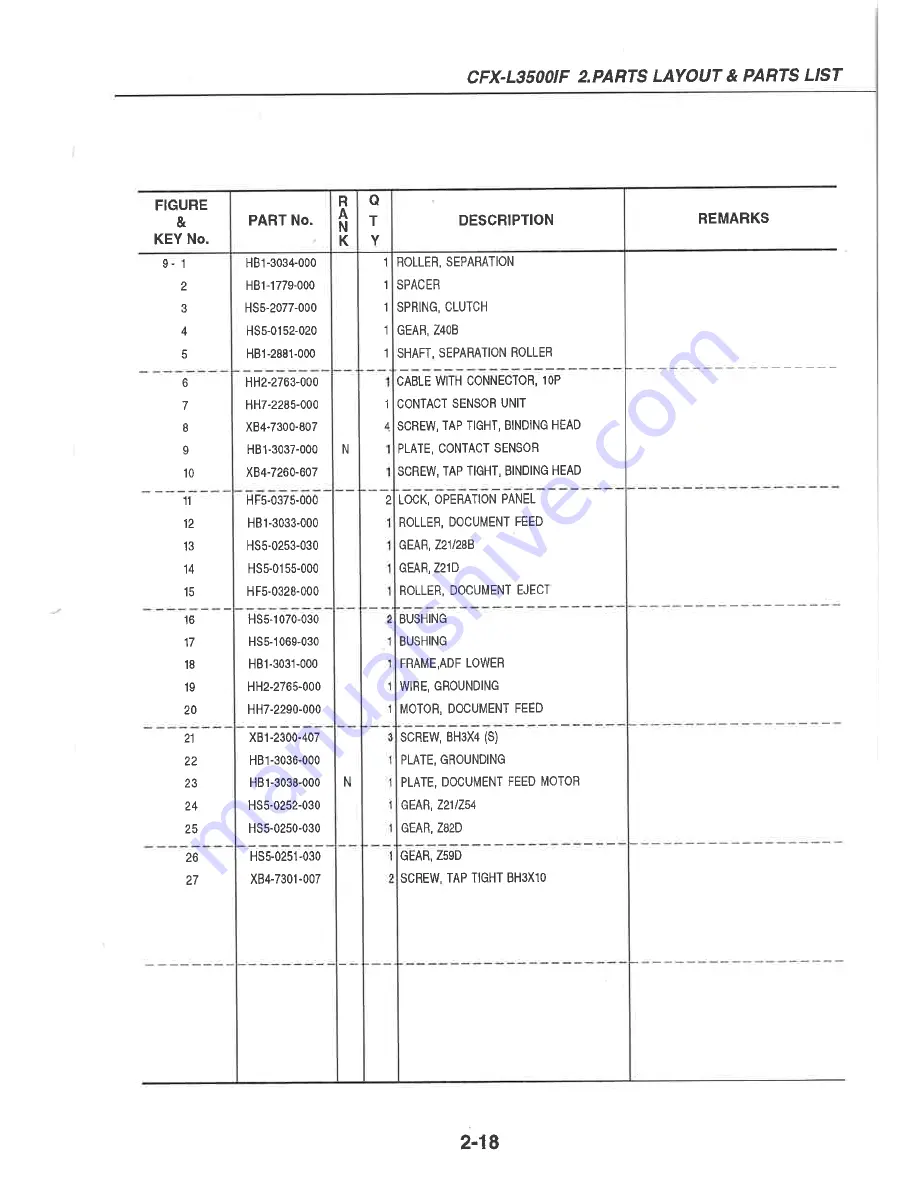 Canon CFX-L3500 IF Parts List Download Page 29