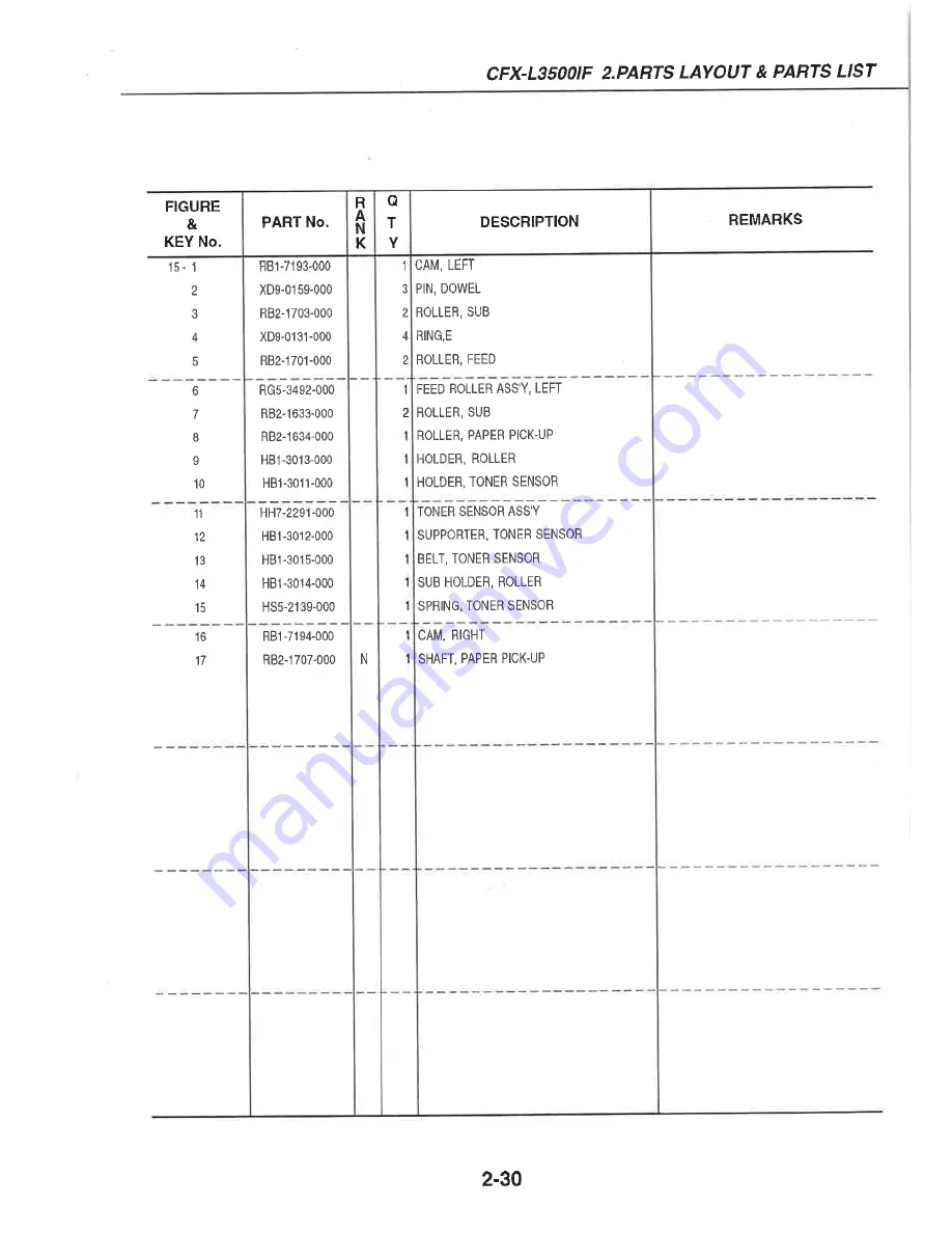 Canon CFX-L3500 IF Parts List Download Page 41