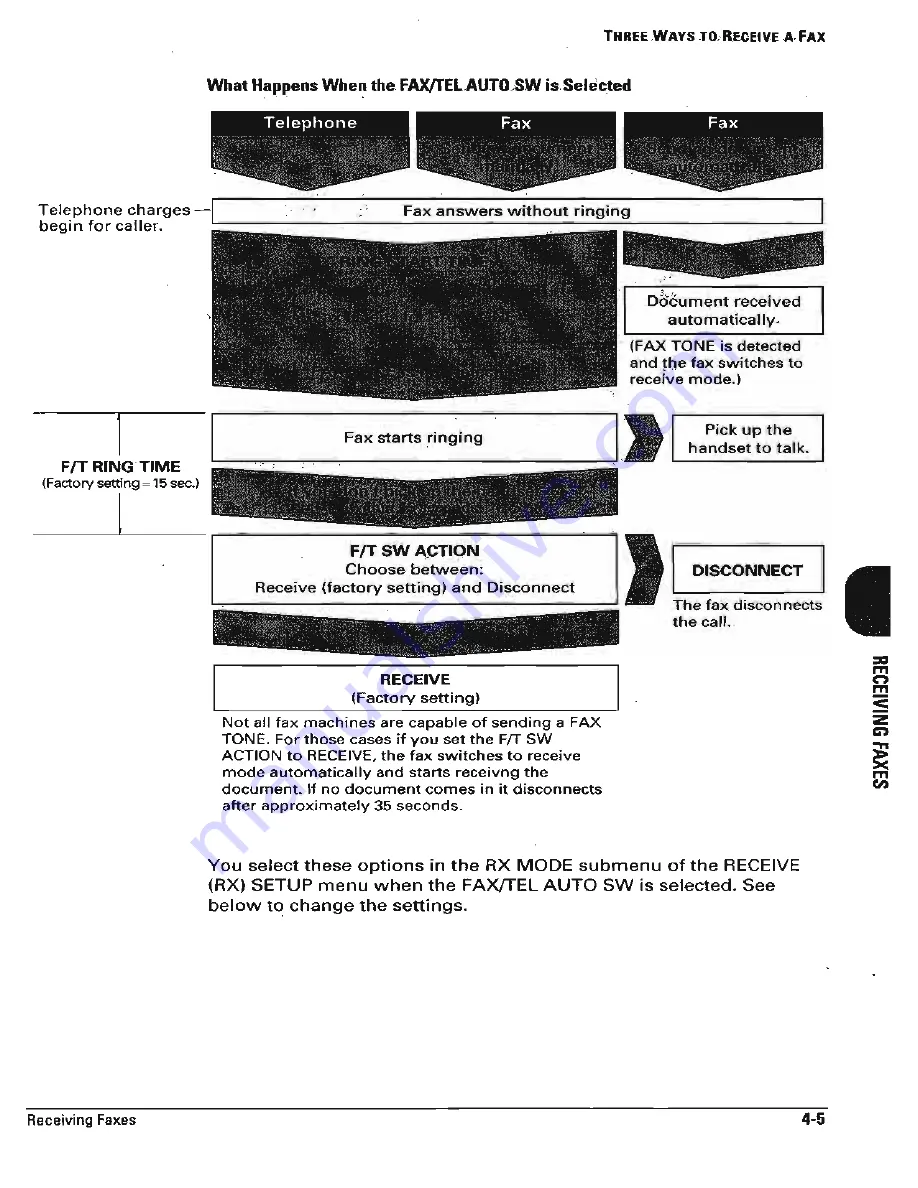 Canon CFX-L4000 User Manual Download Page 75